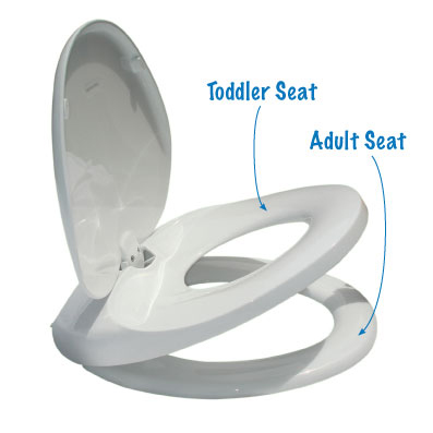 LupiLu - Toddler Dual Toilet Seat LupiLu - Toddler Dual Toilet Seat