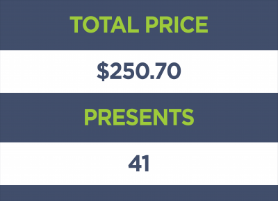 Wrapping Paper from the Op Shop